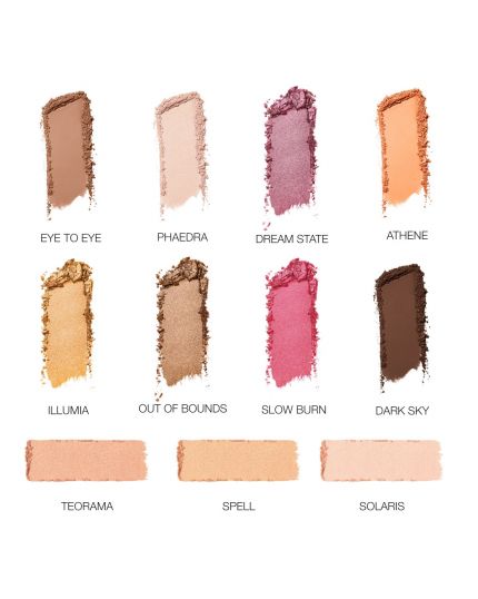 EUPHORIA FACE PALETTE